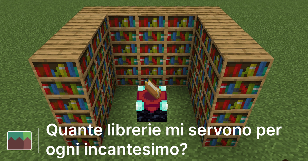 Quante librerie servono per ogni incantesimo? thumbnail